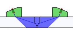 tofd تک گروهه tofd تک گروهه