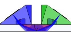 tofd با فیزره tofd با فیزره